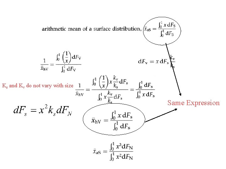 Equivalence of means Ks and Kv do not vary with size Same Expression Equivalence of means Ks and Kv do not vary with size Same Expression