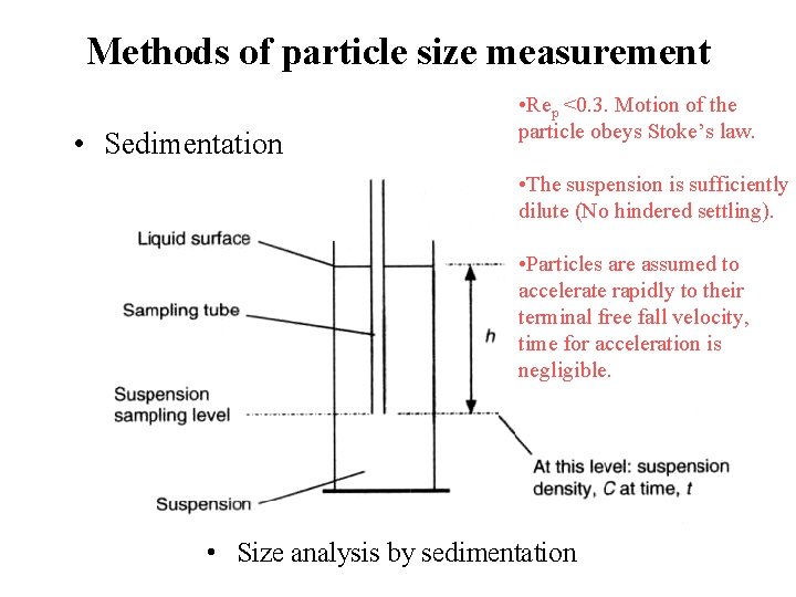 Methods of particle size measurement • Sedimentation • Rep <0. 3. Motion of the Methods of particle size measurement • Sedimentation • Rep <0. 3. Motion of the
