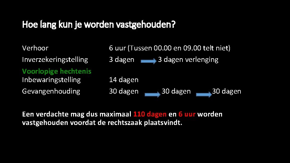 Hoe lang kun je worden vastgehouden? Verhoor Inverzekeringstelling Voorlopige hechtenis Inbewaringstelling Gevangenhouding 6 uur