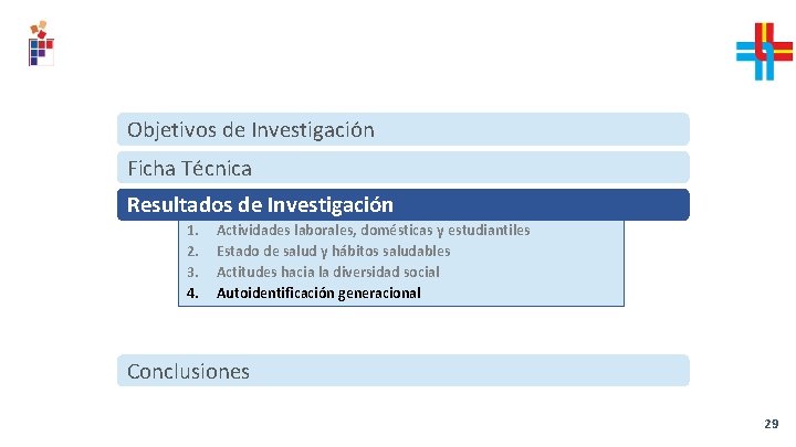 Análisis de resultados solicitados por República AFAP Objetivos de Investigación Ficha Técnica Resultados de