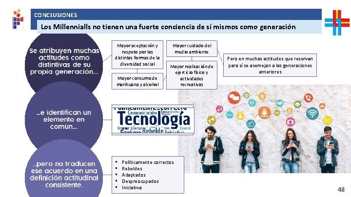 CONCLUSIONES Análisis de resultados solicitados por República AFAP Los Millennialls no tienen una fuerte