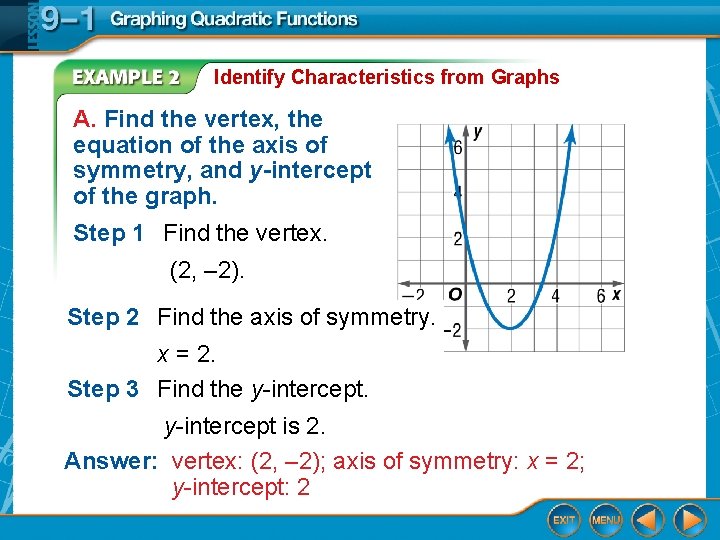 Identify Characteristics from Graphs A. Find the vertex, the equation of the axis of