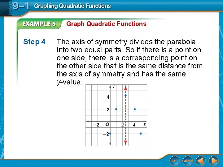 Graph Quadratic Functions Step 4 The axis of symmetry divides the parabola into two