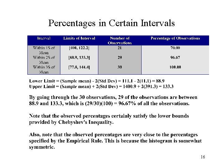 Percentages in Certain Intervals 16 