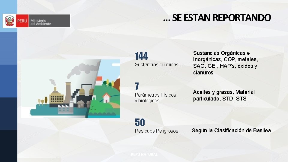 … SE ESTAN REPORTANDO 144 Sustancias químicas 7 Parámetros Físicos y biológicos 50 Residuos … SE ESTAN REPORTANDO 144 Sustancias químicas 7 Parámetros Físicos y biológicos 50 Residuos
