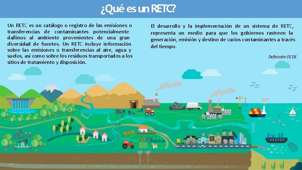 ¿Qué es un RETC? Un RETC es un catálogo o registro de las emisiones ¿Qué es un RETC? Un RETC es un catálogo o registro de las emisiones