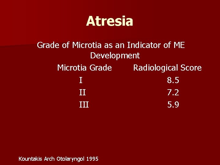 Atresia Grade of Microtia as an Indicator of ME Development Microtia Grade Radiological Score