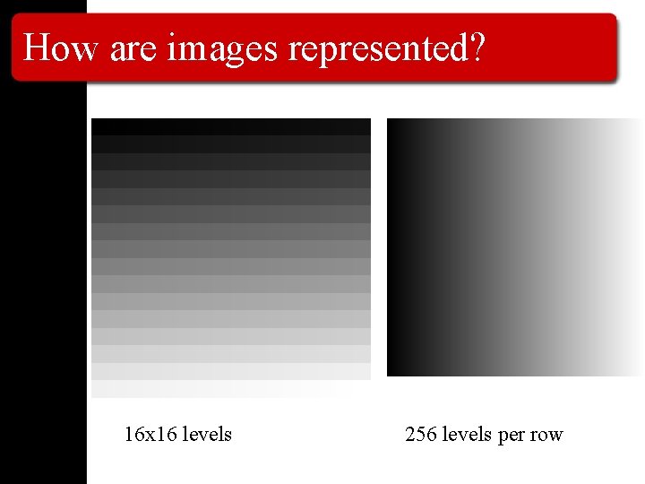 How are images represented? 16 x 16 levels 256 levels per row 