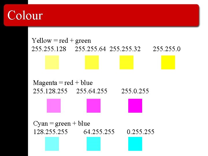 Colour Yellow = red + green 255. 128 255. 64 255. 32 Magenta =