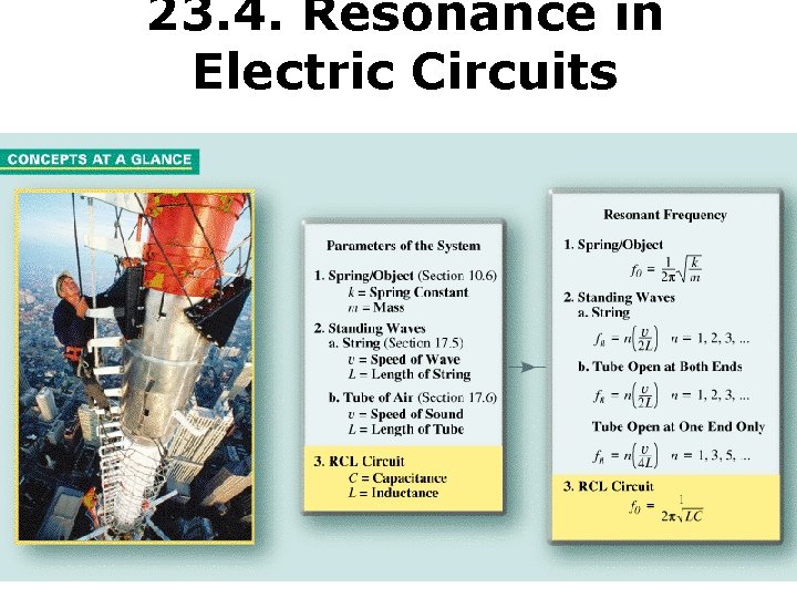 23. 4. Resonance in Electric Circuits 