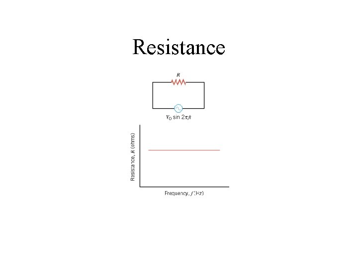 Resistance 