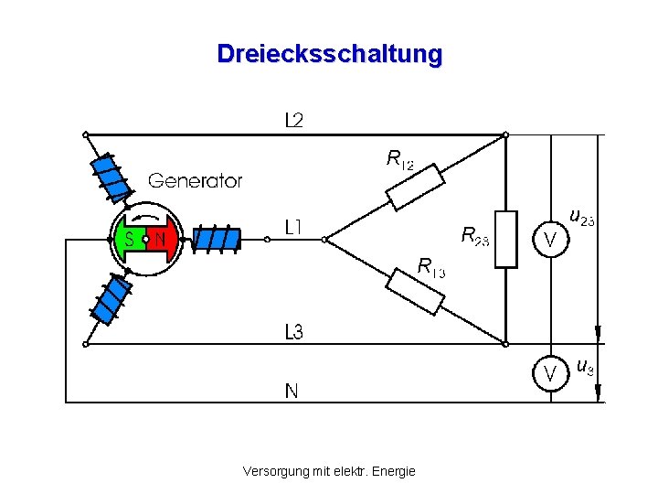 Dreiecksschaltung Versorgung mit elektr. Energie Dreiecksschaltung Versorgung mit elektr. Energie