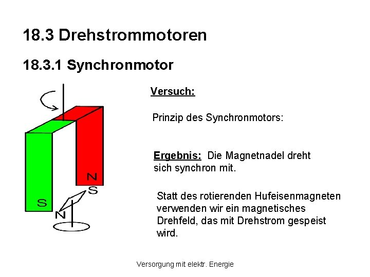 18. 3 Drehstrommotoren 18. 3. 1 Synchronmotor Versuch: Prinzip des Synchronmotors: Ergebnis: Die Magnetnadel 18. 3 Drehstrommotoren 18. 3. 1 Synchronmotor Versuch: Prinzip des Synchronmotors: Ergebnis: Die Magnetnadel