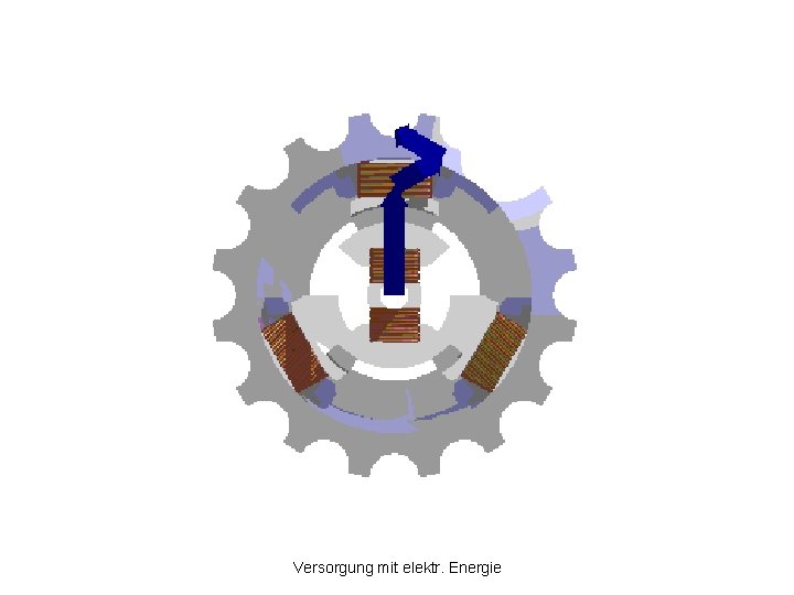 Versorgung mit elektr. Energie Versorgung mit elektr. Energie