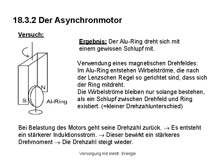18. 3. 2 Der Asynchronmotor Versuch: Ergebnis: Der Alu-Ring dreht sich mit einem gewissen 18. 3. 2 Der Asynchronmotor Versuch: Ergebnis: Der Alu-Ring dreht sich mit einem gewissen