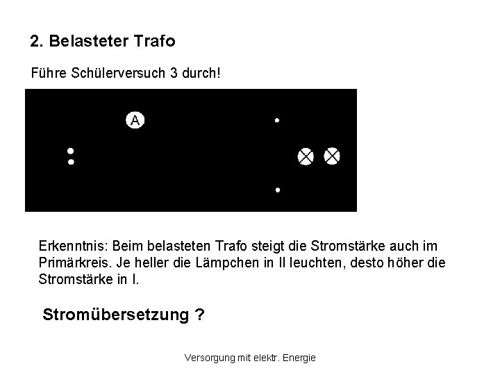 2. Belasteter Trafo Führe Schülerversuch 3 durch! Erkenntnis: Beim belasteten Trafo steigt die Stromstärke 2. Belasteter Trafo Führe Schülerversuch 3 durch! Erkenntnis: Beim belasteten Trafo steigt die Stromstärke
