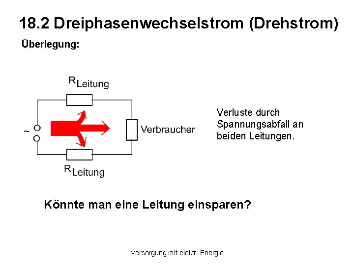 18. 2 Dreiphasenwechselstrom (Drehstrom) Überlegung: Verluste durch Spannungsabfall an beiden Leitungen. Könnte man eine 18. 2 Dreiphasenwechselstrom (Drehstrom) Überlegung: Verluste durch Spannungsabfall an beiden Leitungen. Könnte man eine