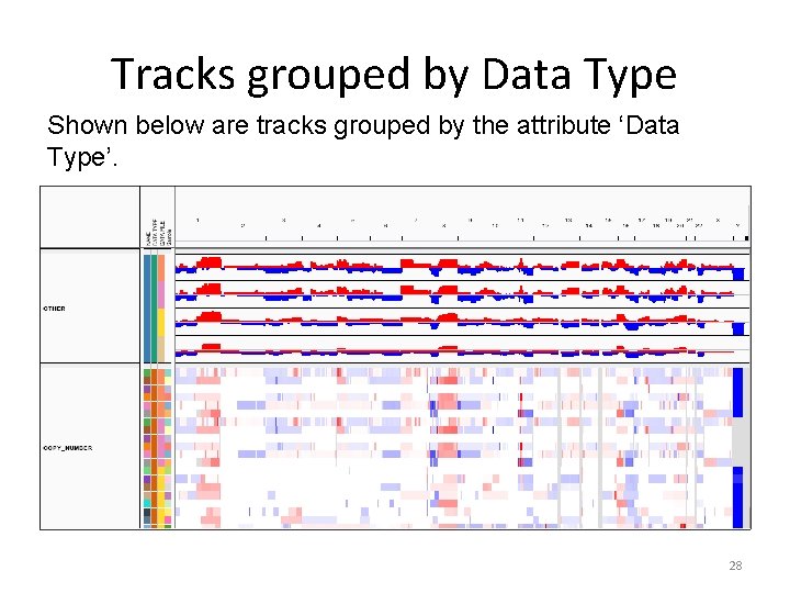 Tracks grouped by Data Type Shown below are tracks grouped by the attribute ‘Data Tracks grouped by Data Type Shown below are tracks grouped by the attribute ‘Data