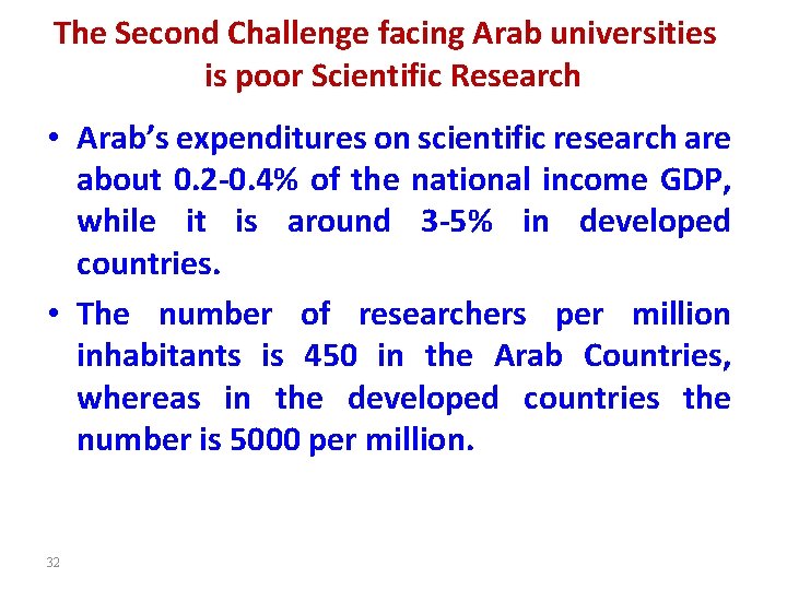 The Second Challenge facing Arab universities is poor Scientific Research • Arab’s expenditures on