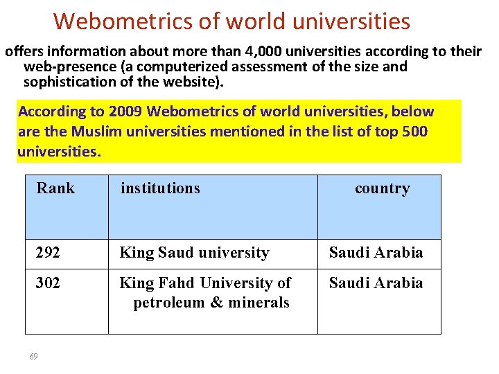Webometrics of world universities offers information about more than 4, 000 universities according to