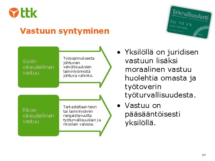 Vastuun syntyminen Siviilioikeudellinen vastuu Työsopimuksesta johtuvien velvollisuuksien laiminlyönnistä johtuva vahinko. Rikosoikeudellinen vastuu Tarkastellaan teon