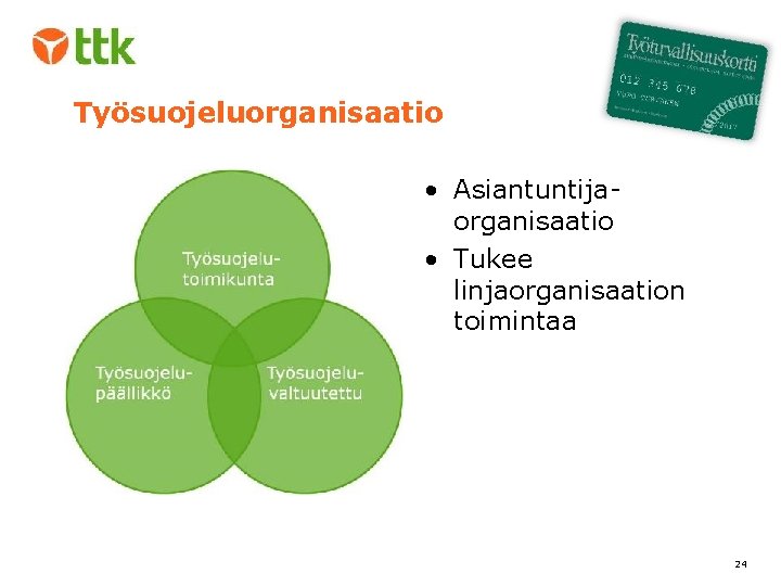 Työsuojeluorganisaatio • Asiantuntijaorganisaatio • Tukee linjaorganisaation toimintaa 24 