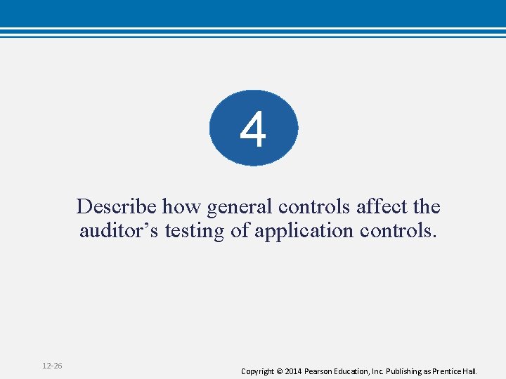 4 Describe how general controls affect the auditor’s testing of application controls. 12 -26