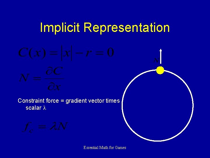 Implicit Representation Constraint force = gradient vector times scalar l Essential Math for Games