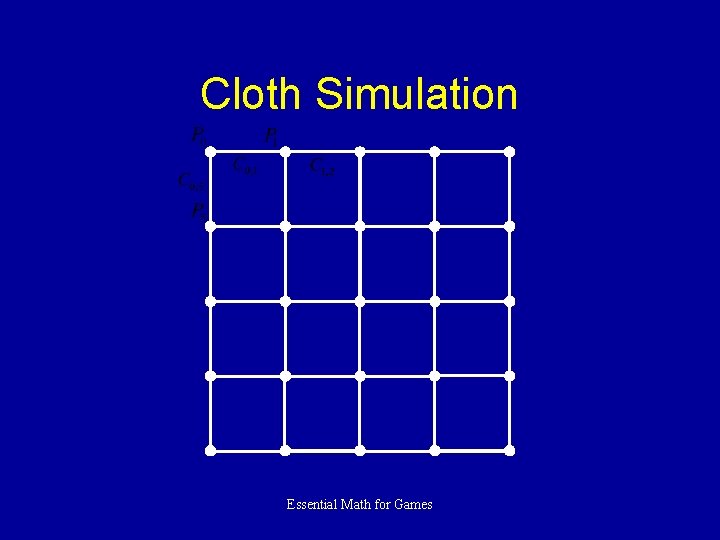 Cloth Simulation Essential Math for Games 