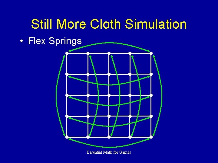 Still More Cloth Simulation • Flex Springs Essential Math for Games 
