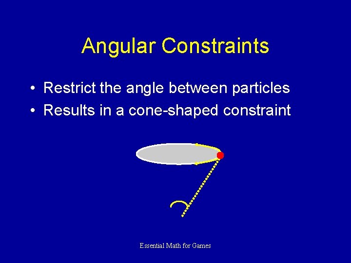 Angular Constraints • Restrict the angle between particles • Results in a cone-shaped constraint