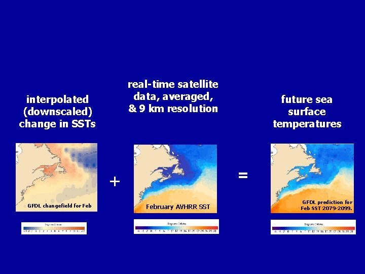 real-time satellite data, averaged, & 9 km resolution interpolated (downscaled) change in SSTs =