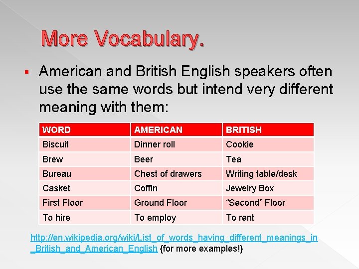 More Vocabulary. § American and British English speakers often use the same words but
