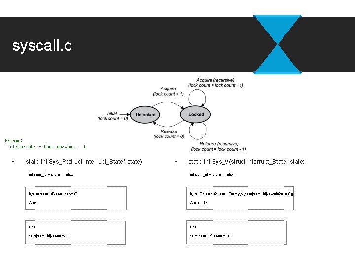 syscall. c • static int Sys_P(struct Interrupt_State* state) • static int Sys_V(struct Interrupt_State* state)