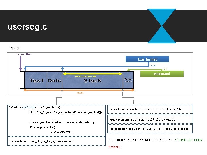 userseg. c 1~3 User process 시작주소 Exe_format 주소참조 복사 command DEFAULT_USER_STACK_SIZE Total size for(