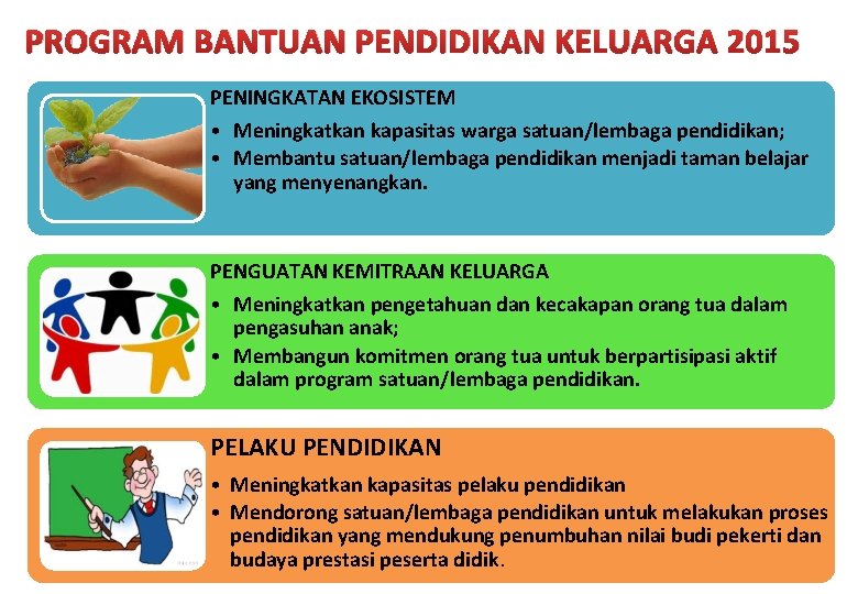 PROGRAM BANTUAN PENDIDIKAN KELUARGA 2015 PENINGKATAN EKOSISTEM • Meningkatkan kapasitas warga satuan/lembaga pendidikan; •