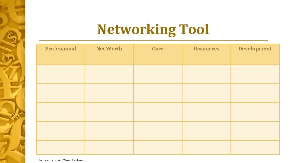 Networking Tool Professional Source: Kathleen Wood Partners Net Worth Core Resources Development 