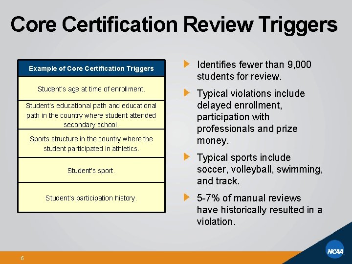 Core Certification Review Triggers Example of Core Certification Triggers Student’s age at time of