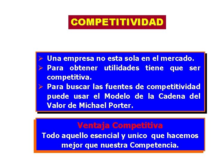 COMPETITIVIDAD Ø Una empresa no esta sola en el mercado. Ø Para obtener utilidades