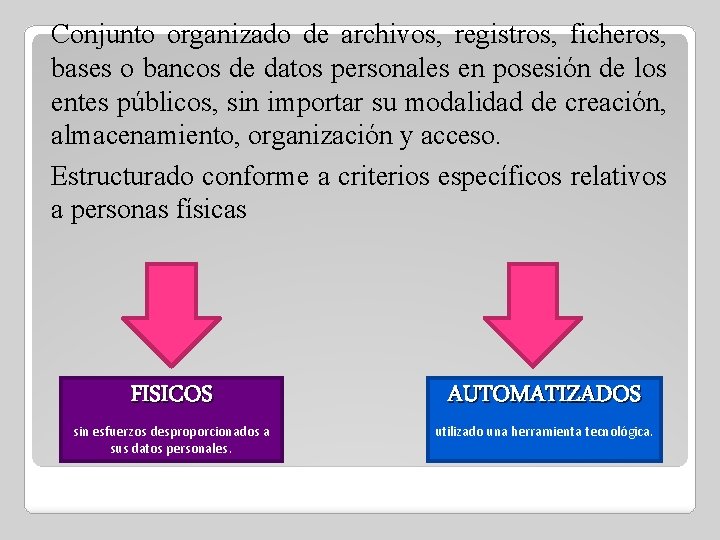 Conjunto organizado de archivos, registros, ficheros, bases o bancos de datos personales en posesión