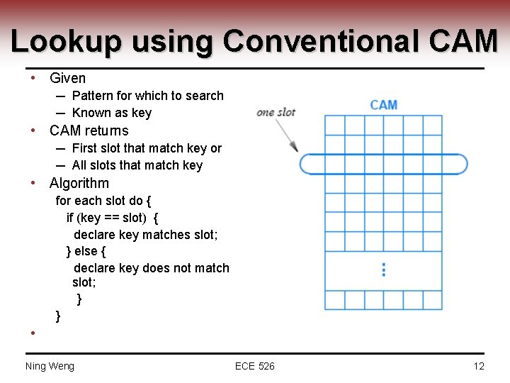 Lookup using Conventional CAM • Given ─ Pattern for which to search ─ Known