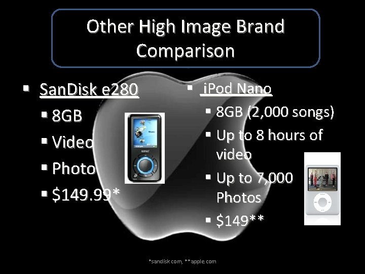 Other High Image Brand Comparison § San. Disk e 280 § 8 GB §