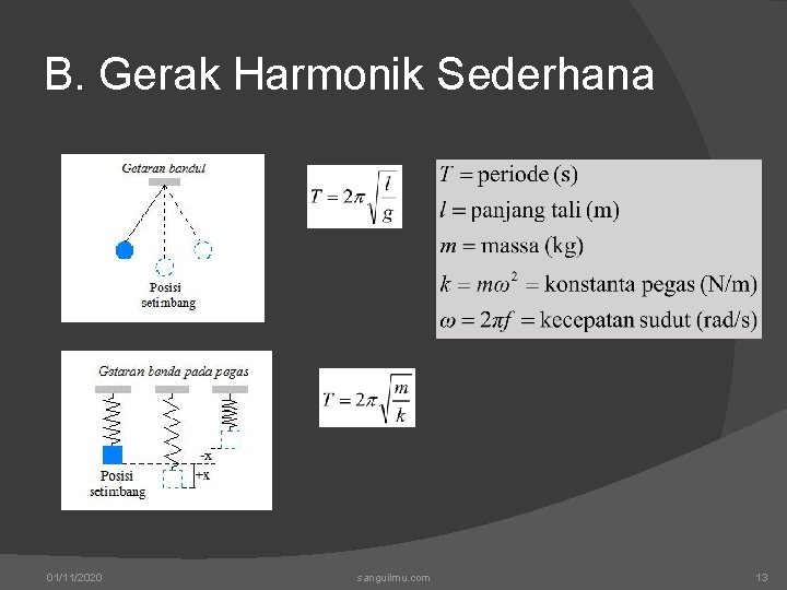 B. Gerak Harmonik Sederhana 01/11/2020 sanguilmu. com 13 