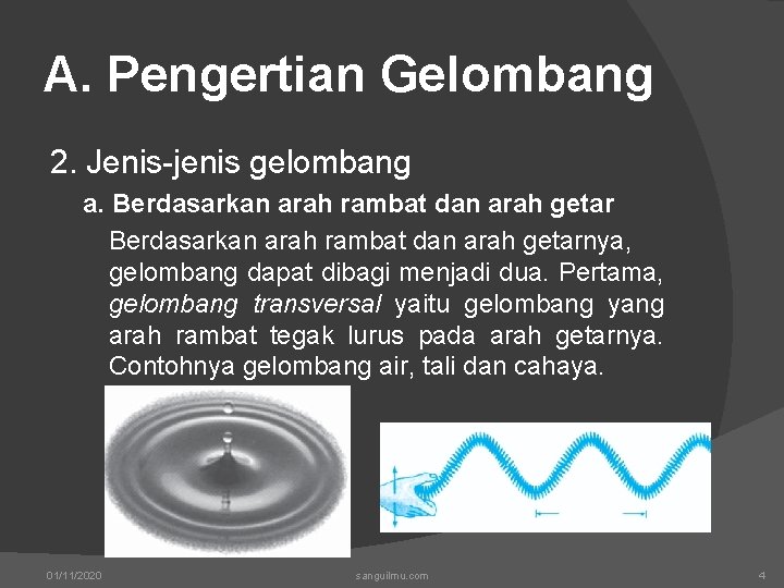 A. Pengertian Gelombang 2. Jenis-jenis gelombang a. Berdasarkan arah rambat dan arah getarnya, gelombang