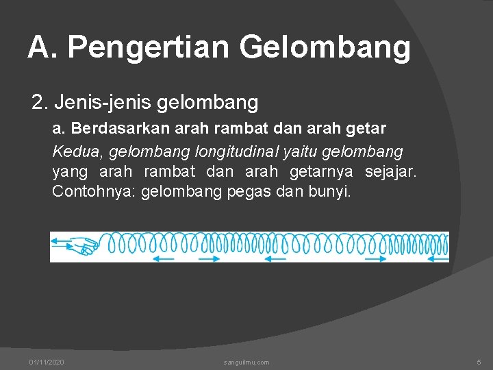 A. Pengertian Gelombang 2. Jenis-jenis gelombang a. Berdasarkan arah rambat dan arah getar Kedua,