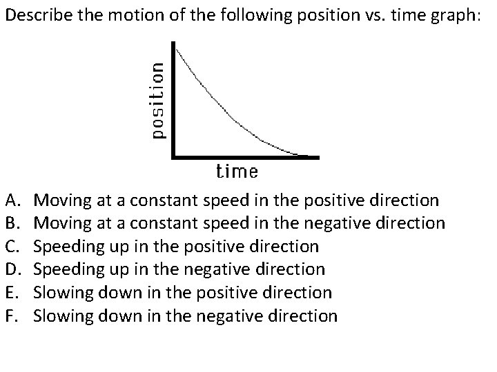 Describe the motion of the following position vs. time graph: A. B. C. D.
