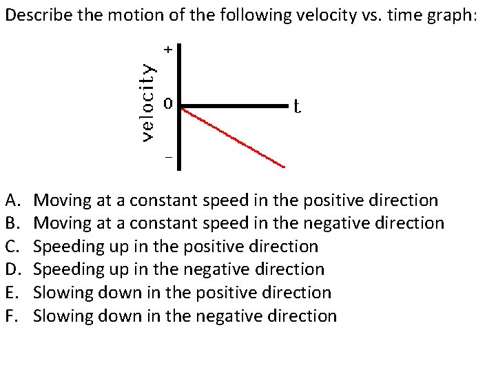 Describe the motion of the following velocity vs. time graph: A. B. C. D.