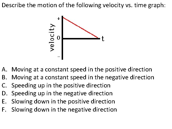 Describe the motion of the following velocity vs. time graph: A. B. C. D.