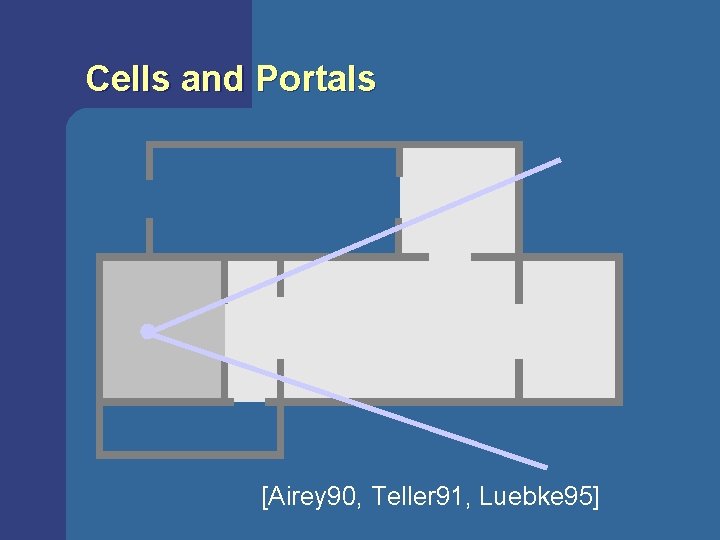 Cells and Portals [Airey 90, Teller 91, Luebke 95] 