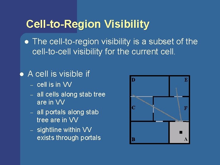 Cell-to-Region Visibility l l The cell-to-region visibility is a subset of the cell-to-cell visibility Cell-to-Region Visibility l l The cell-to-region visibility is a subset of the cell-to-cell visibility